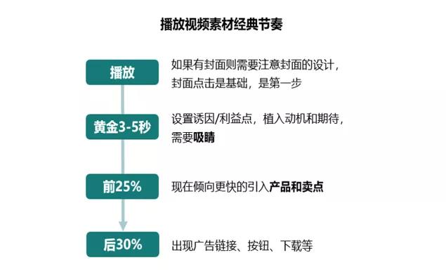 新澳資料免費長期公開嗎,安全設計解析策略_AR版43.789