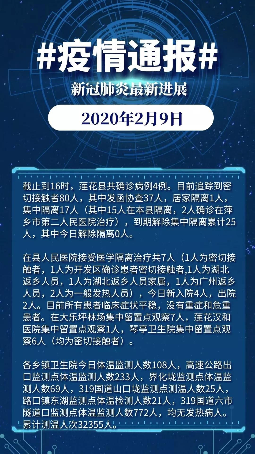 疫情最新通報詳解，全球態(tài)勢與應對策略，全球疫情最新態(tài)勢詳解，應對策略與全球態(tài)勢分析