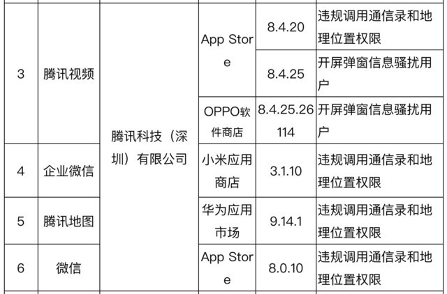 騰訊最新嚴(yán)規(guī)，重塑行業(yè)秩序，引領(lǐng)數(shù)字時(shí)代的規(guī)范發(fā)展，騰訊重塑行業(yè)秩序，數(shù)字時(shí)代的規(guī)范引領(lǐng)者