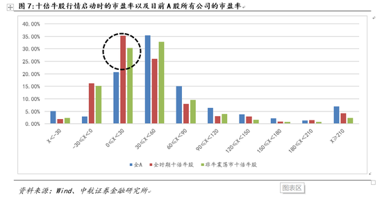 蒼穹之翼 第4頁