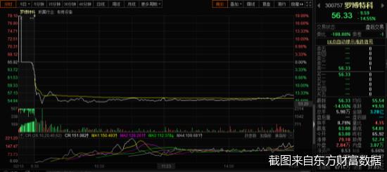 laiyating 第3頁