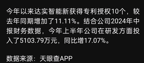 達實智能目標價分析，達實智能目標價深度解析