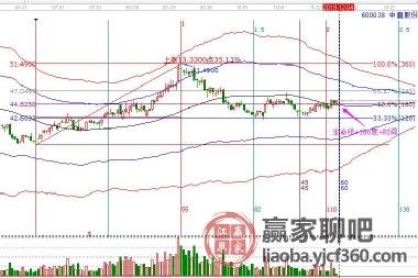 景嘉微所屬板塊深度解析，景嘉微所屬板塊的深度剖析