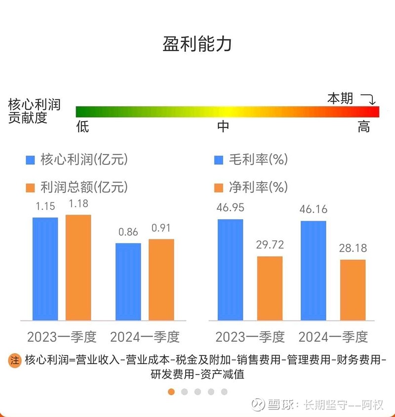 浙大網(wǎng)新2024目標(biāo)價(jià)，探索未來價(jià)值與發(fā)展前景，浙大網(wǎng)新未來價(jià)值與發(fā)展前景展望，2024目標(biāo)價(jià)解析