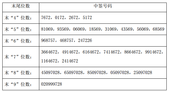 景嘉微的目標(biāo)價(jià)，探索與洞察，景嘉微的目標(biāo)價(jià)，深度探索與洞察