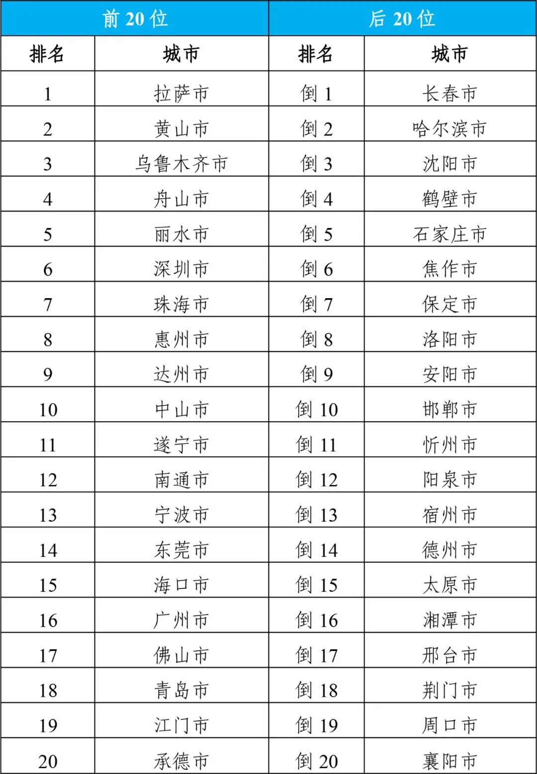 探索未來，2024年天天開好彩資料解析與預(yù)測(cè)，未來探索，解析與預(yù)測(cè)2024年天天開好彩資料