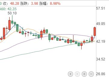 巨輪智能未來目標(biāo)價(jià)，探索智能科技的新航向，巨輪智能未來目標(biāo)價(jià)，引領(lǐng)智能科技新航向的探索