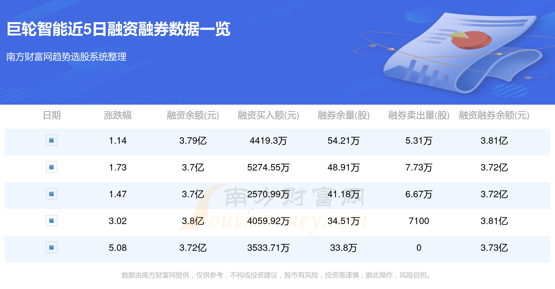 巨輪智能漲停背后的故事，深度解析9.94%的震撼增長，巨輪智能漲停背后的故事，深度解析9.94%震撼增長原因