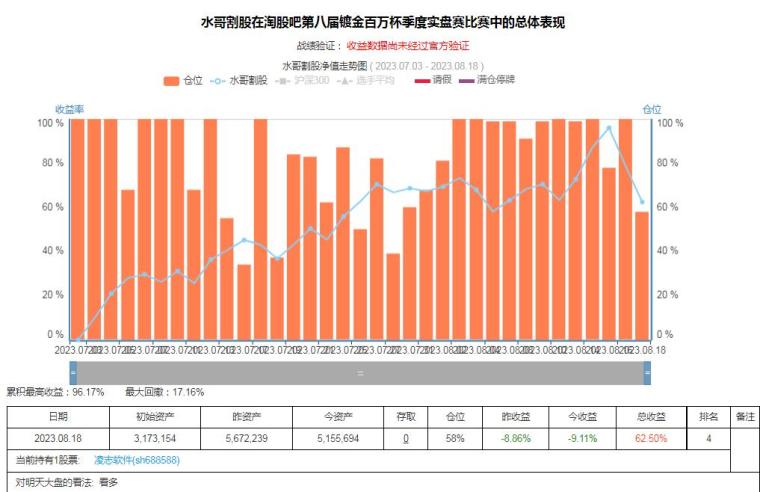 慧博云通未來(lái)估值預(yù)測(cè)最新分析，慧博云通未來(lái)估值預(yù)測(cè)深度解析