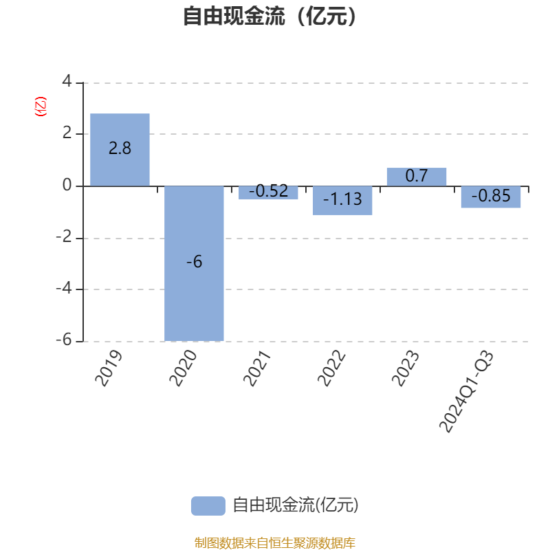 問高偉達(dá)，揭秘其2024年目標(biāo)價(jià)的背后故事，揭秘高偉達(dá)2024年目標(biāo)價(jià)背后的故事