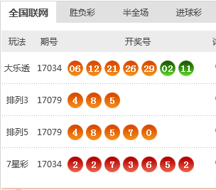 探索未來幸運之門，關于新澳彩票的預測與期待——以今晚開獎號碼為中心，關鍵詞為新澳今晚開獎號碼139，新澳彩票今晚開獎號碼預測與期待，探索未來幸運之門，關鍵詞139