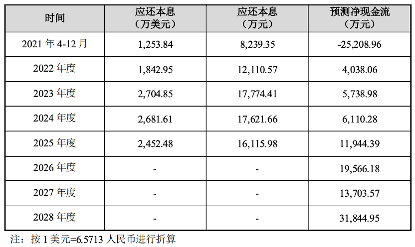 廣和通重組最新消息，重塑企業(yè)架構(gòu)，開啟新篇章，廣和通重組新進(jìn)展，重塑企業(yè)架構(gòu)，開啟發(fā)展新篇章