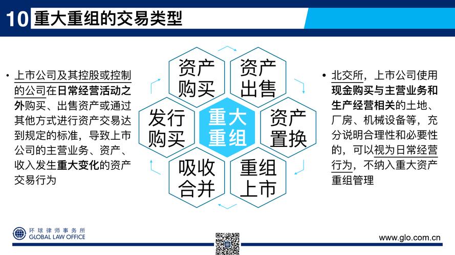 太平洋證券重組最新消息深度解析，太平洋證券重組最新消息深度解讀與分析