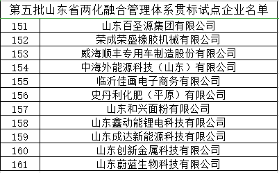 一碼一肖100%精準,系統(tǒng)化評估說明_特別款55.29