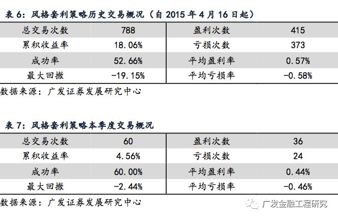 新澳門(mén)免費(fèi)全年資料查詢,結(jié)構(gòu)化計(jì)劃評(píng)估_戰(zhàn)略版29.410