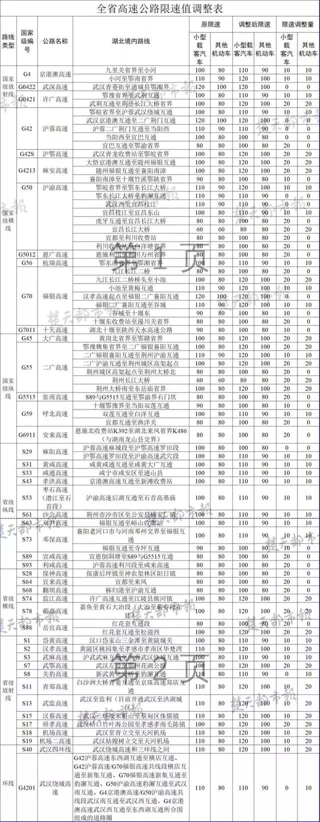 新澳2024今晚開(kāi)獎(jiǎng)結(jié)果查詢表最新,調(diào)整方案執(zhí)行細(xì)節(jié)_R版32.127