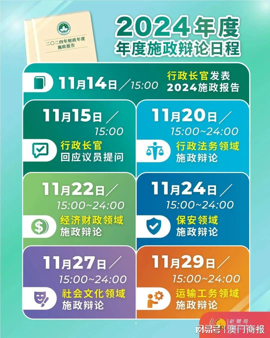 2024年正版資料免費(fèi)大全亮點(diǎn),迅速執(zhí)行計(jì)劃設(shè)計(jì)_進(jìn)階款20.93