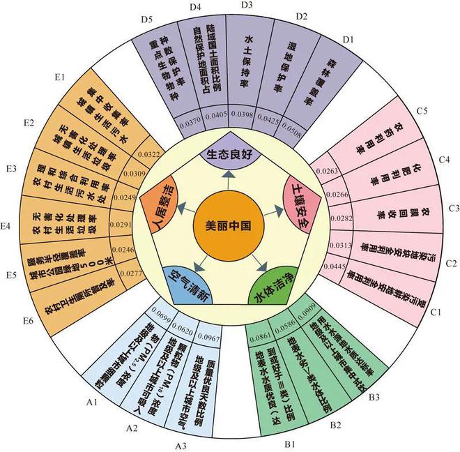 新奧開什么今晚,實(shí)地?cái)?shù)據(jù)評(píng)估策略_Lite88.455