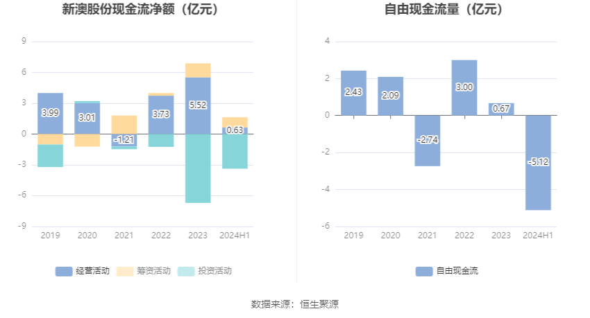 探索未來之門，2024新澳精準(zhǔn)資料大全，探索未來之門，2024新澳精準(zhǔn)資料大全解析