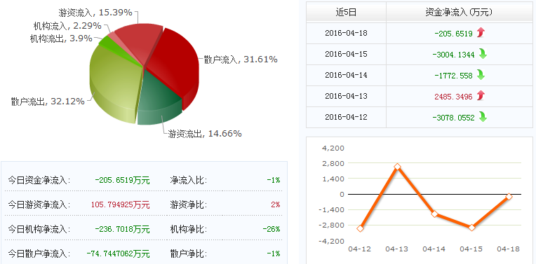 探索奧拓電子的未來(lái)潛力——關(guān)鍵詞解析下的企業(yè)展望，奧拓電子未來(lái)潛力展望，關(guān)鍵詞解析下的企業(yè)展望