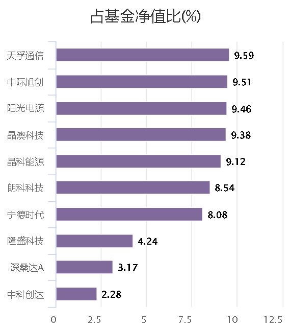 中際旭創(chuàng)所屬板塊深度解析，中際旭創(chuàng)所屬板塊的深度剖析