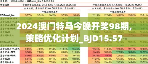 警惕虛假博彩陷阱，切勿參與非法賭博活動——以今晚澳門開特馬四不像為例，警惕虛假博彩陷阱，以澳門開特馬四不像為例的違法犯罪問題需謹(jǐn)慎對待