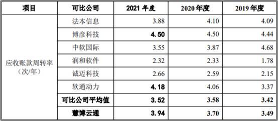 nieruihai 第4頁