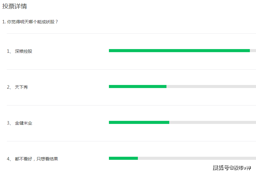 達實智能目標價分析，達實智能目標價深度解析