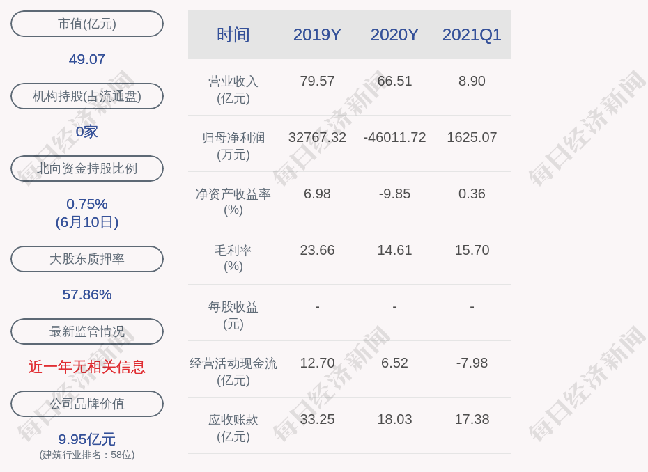 雪人股份可能被收購(gòu)，未來(lái)走向與影響分析，雪人股份未來(lái)走向，收購(gòu)可能性及其影響分析