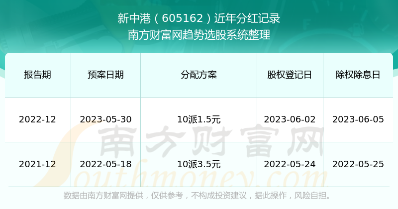 新澳2024最新開獎(jiǎng)結(jié)果查詢——輕松掌握彩票動(dòng)態(tài)，新澳2024最新開獎(jiǎng)結(jié)果查詢，輕松掌握彩票動(dòng)態(tài)資訊