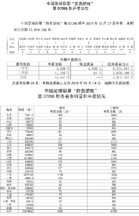 澳門與香港彩票歷史開獎記錄走勢圖，揭示背后的秘密與挑戰(zhàn)，澳門與香港彩票歷史開獎記錄走勢圖揭秘，背后的秘密與挑戰(zhàn)探究