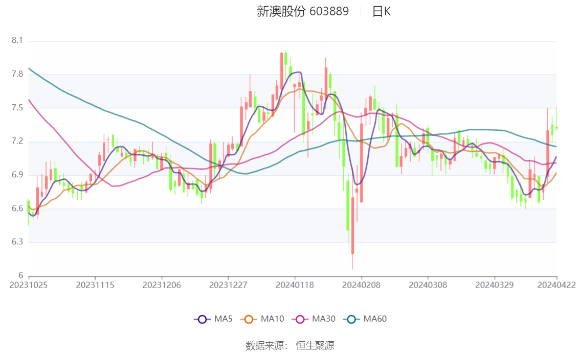 新澳資料大全正版資料2024年免費，全面解析與前瞻性探討，新澳資料大全正版資料2024年免費全面解析與前瞻性探討展望