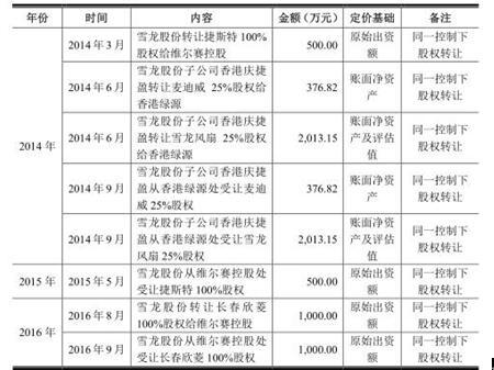 二四六香港管家婆期期準(zhǔn)資料大全，深度解析與實(shí)用指南，香港管家婆期期準(zhǔn)資料深度解析與實(shí)用指南