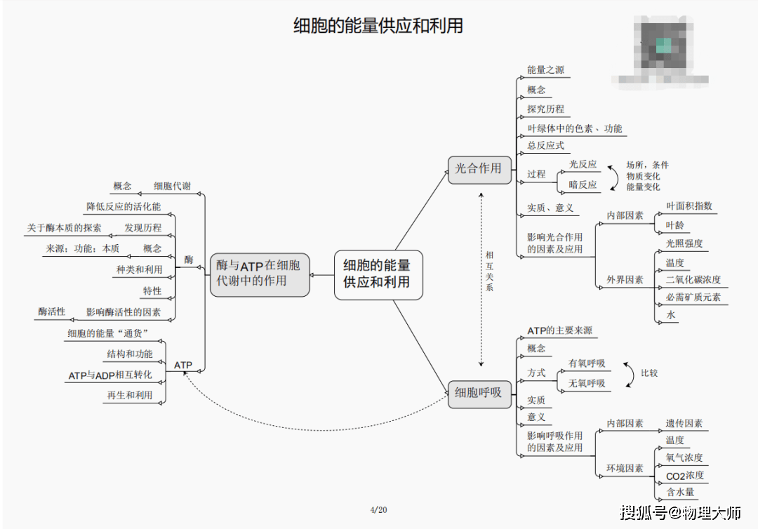 guozhejia 第3頁