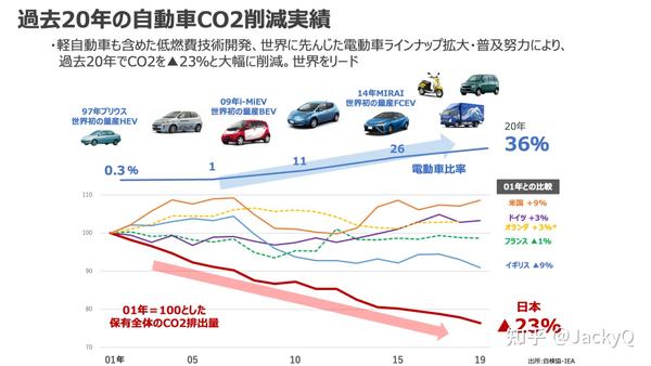 日本汽車工會(huì)漲薪原因深度解析，日本汽車工會(huì)漲薪原因深度剖析