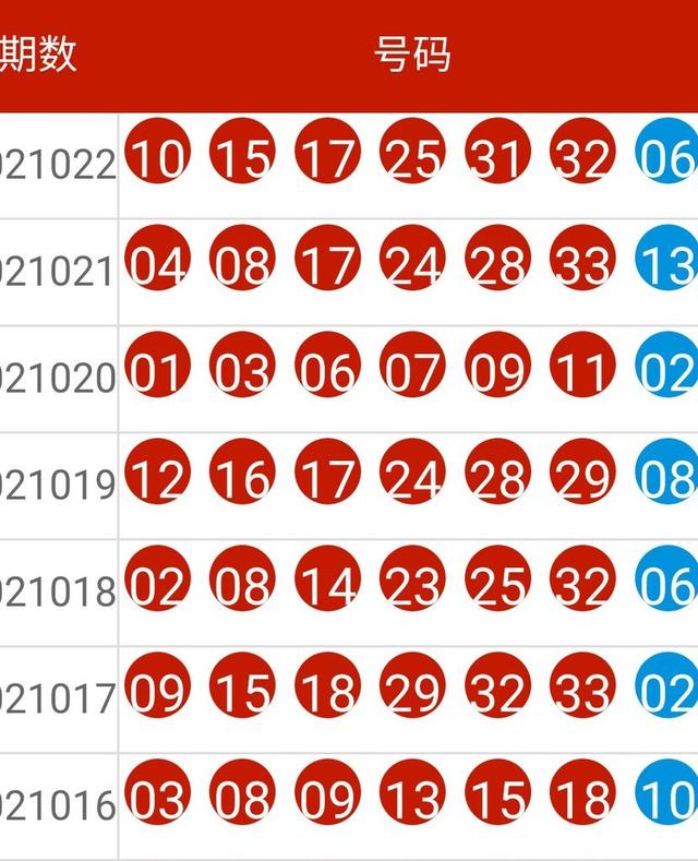 揭秘新奧歷史開獎記錄，第82期的獨特魅力與背后故事（2024年回顧），揭秘新奧歷史第82期開獎記錄，獨特魅力與背后故事（2024年回顧）