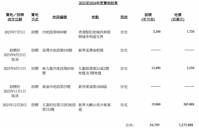 探索新澳歷史開獎(jiǎng)記錄——香港開的新篇章，探索新澳歷史開獎(jiǎng)記錄，香港開啟新篇章