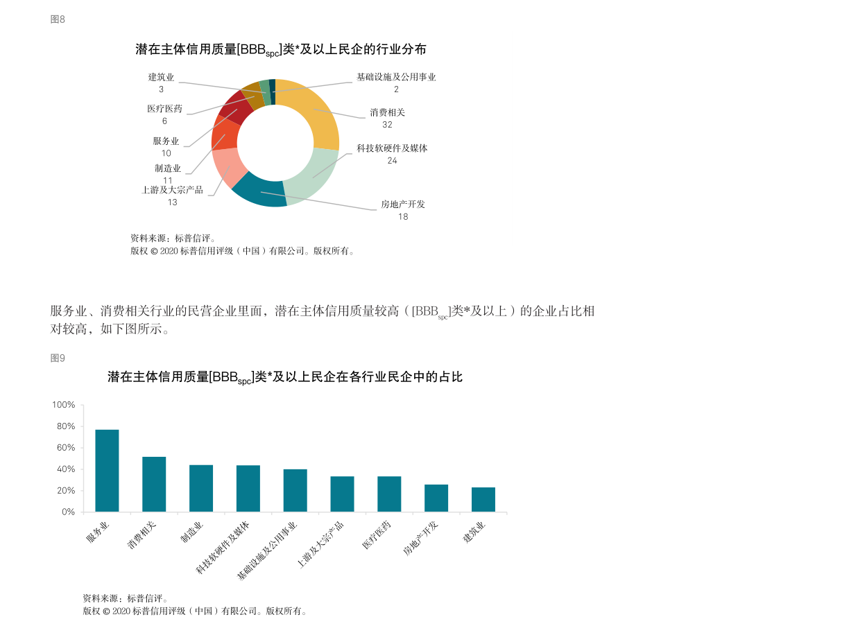 長(zhǎng)安汽車，深度解析與未來展望，探尋其目標(biāo)價(jià)背后的邏輯，長(zhǎng)安汽車深度解析與未來展望，探尋目標(biāo)價(jià)背后的邏輯及發(fā)展前景