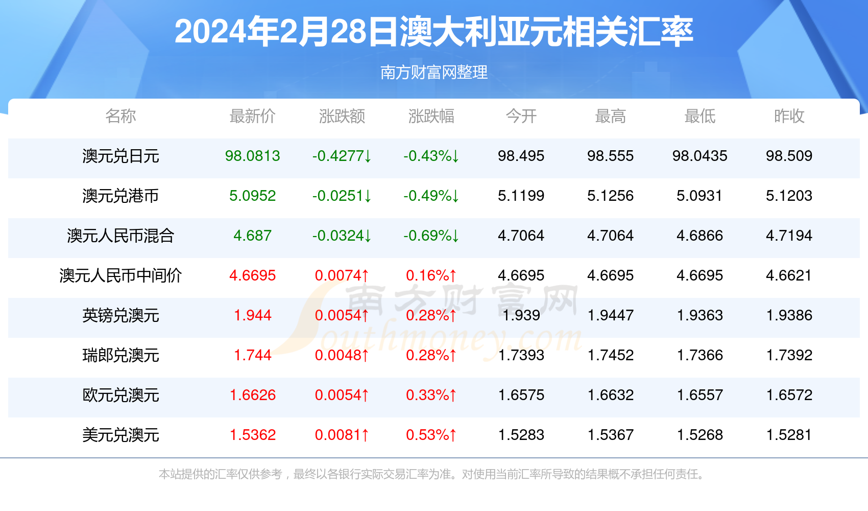 揭秘2024年新澳開獎(jiǎng)結(jié)果公布背后的故事，揭秘新澳開獎(jiǎng)結(jié)果公布背后的故事，2024年開獎(jiǎng)內(nèi)幕揭秘