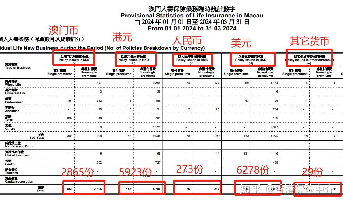 澳門(mén)最準(zhǔn)的數(shù)據(jù)免費(fèi)公開(kāi)，一個(gè)關(guān)于犯罪與法律的探討，澳門(mén)數(shù)據(jù)揭秘，犯罪與法律深度探討