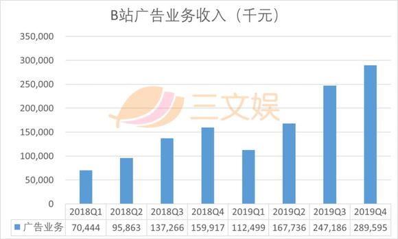 第1513頁