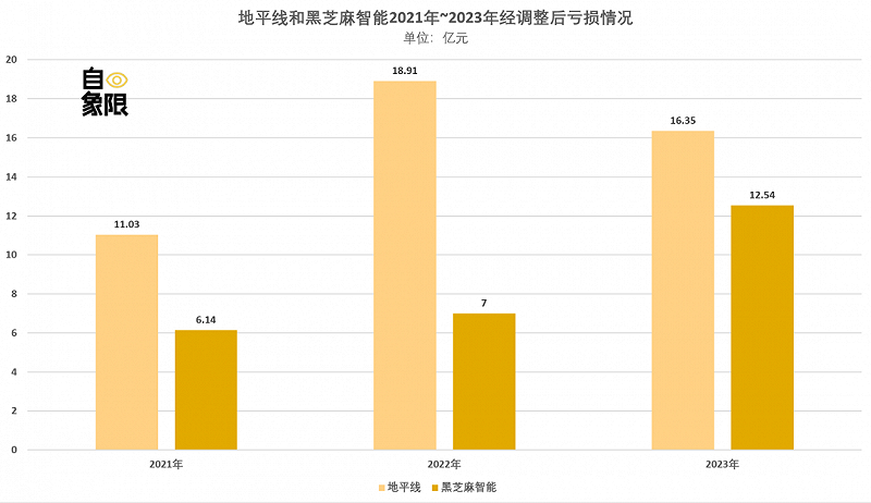 揭秘2024年最新黑芝麻走勢圖，市場趨勢、影響因素與未來展望，揭秘2024年黑芝麻走勢圖，市場趨勢、影響因素及未來展望分析