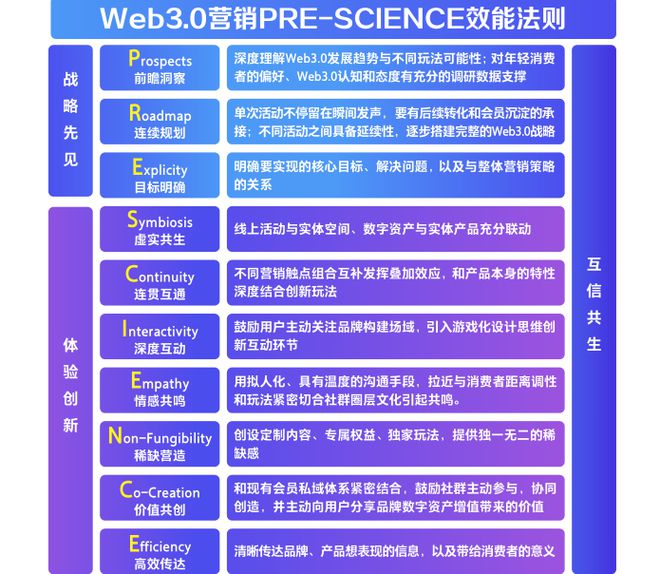 N先鋒最新分紅情況深度解析，N先鋒最新分紅情況全面深度解析