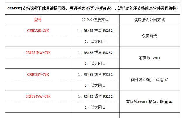 新澳門(mén)彩開(kāi)獎(jiǎng)結(jié)果2024開(kāi)獎(jiǎng)記錄,定制化執(zhí)行方案分析_X60.819