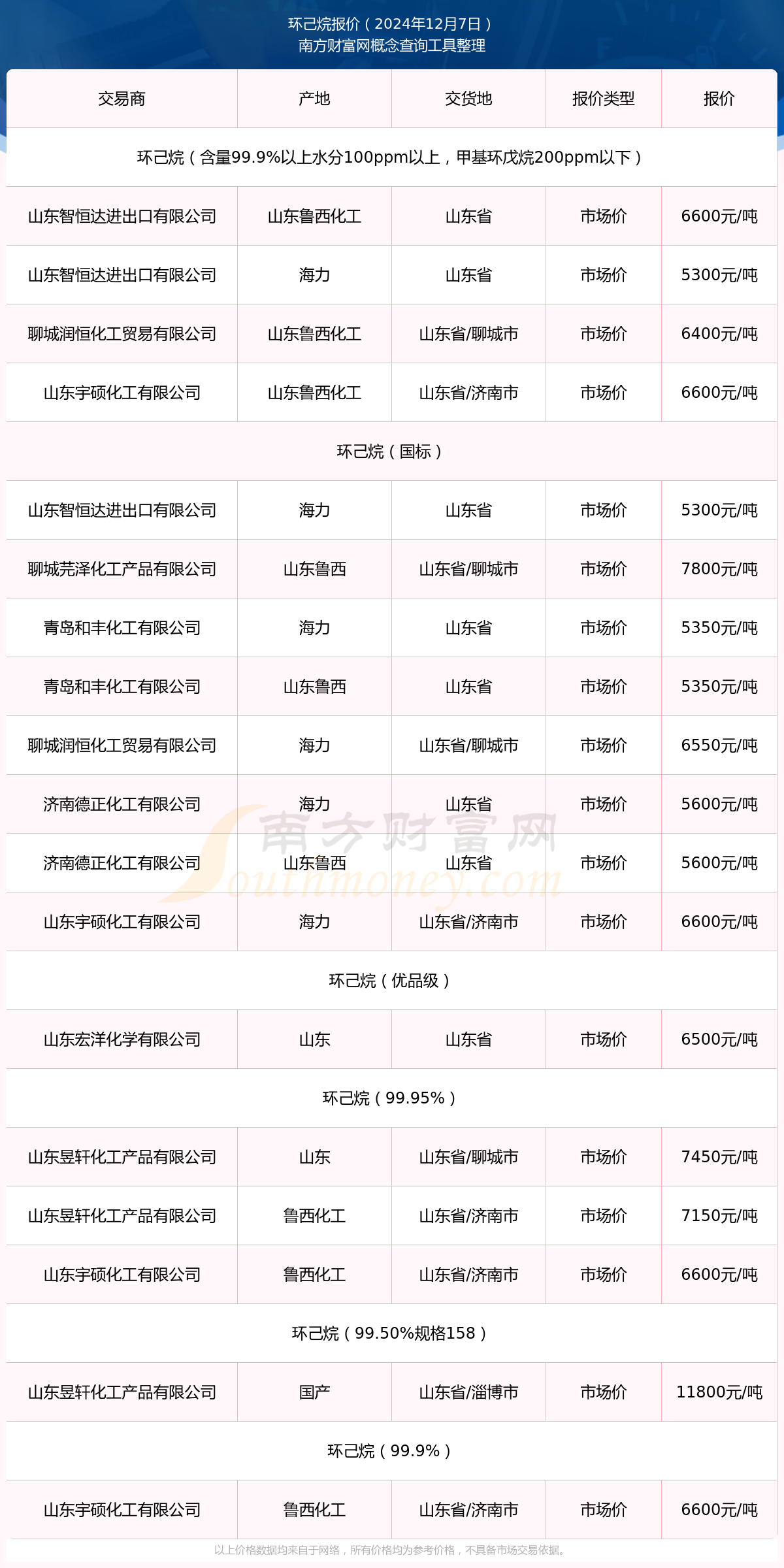 天下秀2024年目標(biāo)價的展望與挑戰(zhàn)，天下秀2024年目標(biāo)價的展望與挑戰(zhàn)，行業(yè)分析與前景預(yù)測