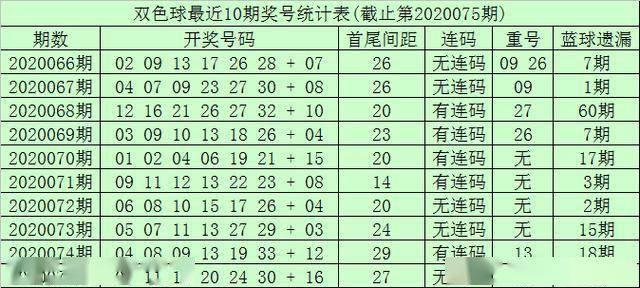 新澳門一碼中精準一碼免費中特,重要性分析方法_精英版49.184