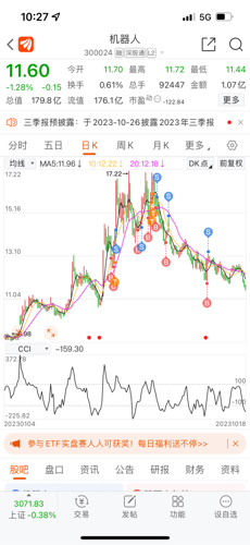 機(jī)器人這支股票怎么樣？深度解析與前景展望，機(jī)器人股票深度解析與前景展望，表現(xiàn)如何？未來(lái)發(fā)展怎樣？