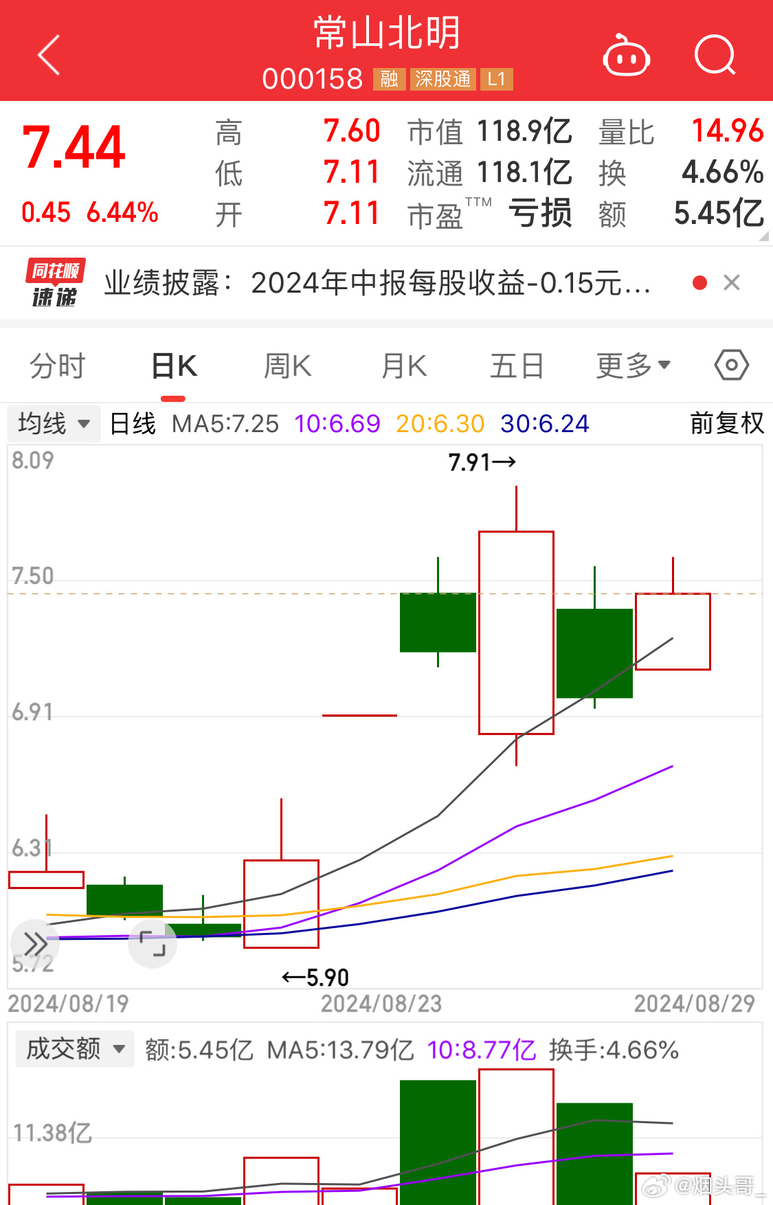 常山北明的中央批準(zhǔn)情況探討，常山北明中央批準(zhǔn)情況深度解析