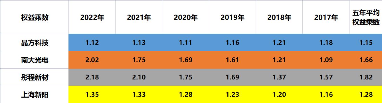 南大光電目標價暴漲原因深度解析，南大光電暴漲背后的目標價位深度解析