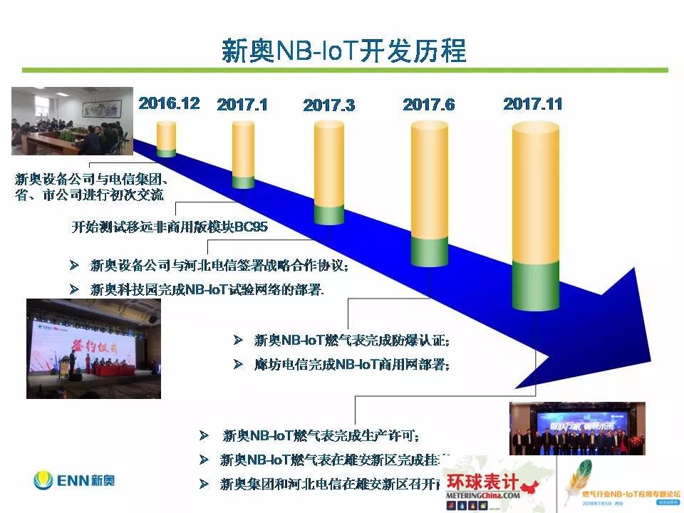 新奧資料網(wǎng)站2024，邁向數(shù)字化未來的藍(lán)圖，新奧資料網(wǎng)站2024，邁向數(shù)字化未來的戰(zhàn)略規(guī)劃藍(lán)圖